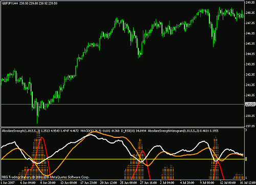 gbpjpy-2.gif‏