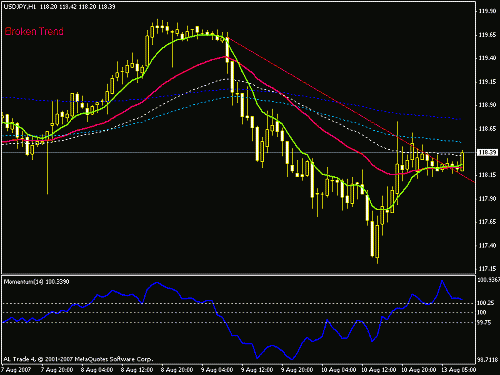 usdjpy.gif‏