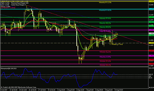 usdchf.gif‏