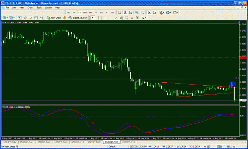 eudusd111.gif‏