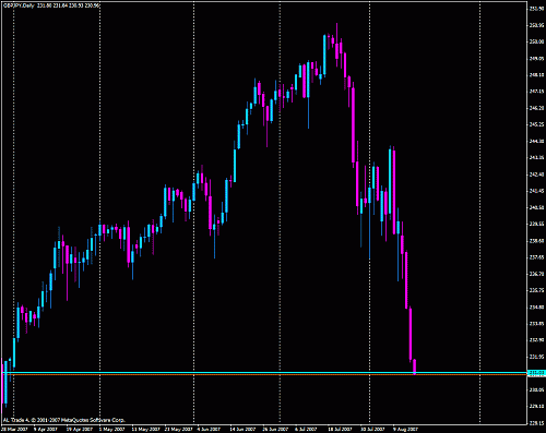 jpy14.gif‏