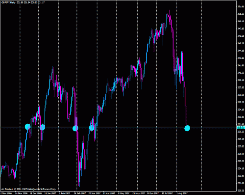 jpy15.gif‏