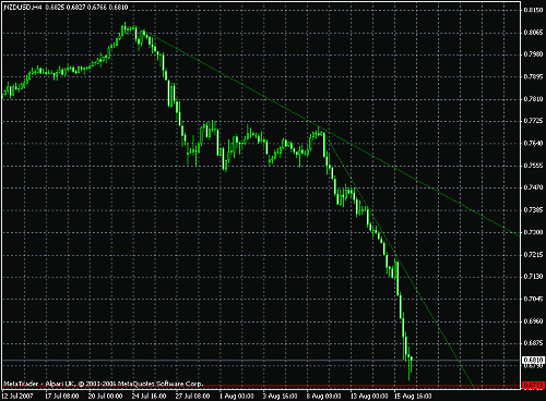 nzd44.gif‏