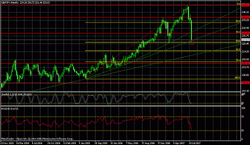 gbpjpy60.gif‏