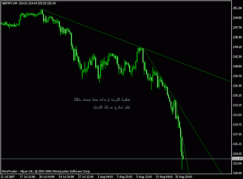 gbpjpy60.gif‏