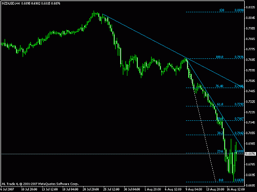 nzd1.gif‏