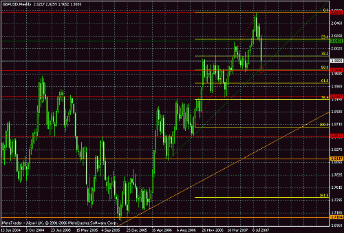 gbpusd1.gif‏