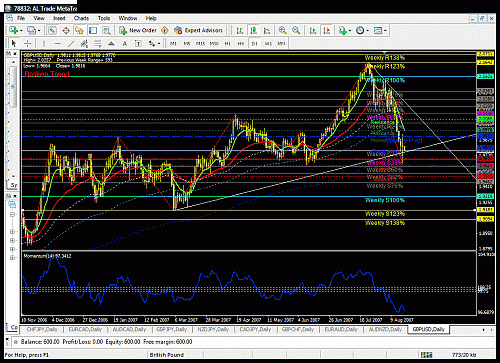 gbpusd.gif‏