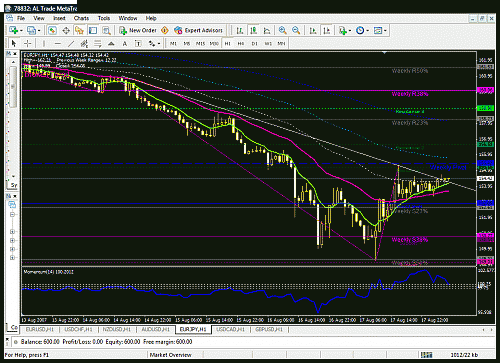 eurjpy.gif‏