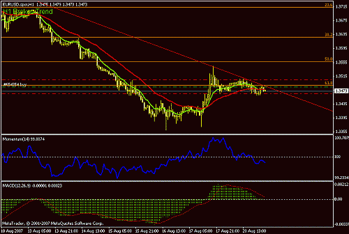 eurusd.gif‏