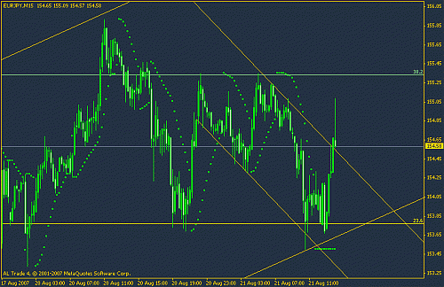 eurjpy.gif‏