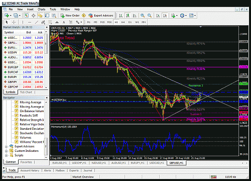 gbpusd12.gif‏