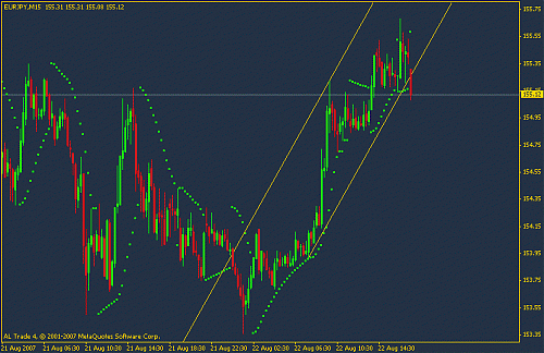 eurjpy.gif‏