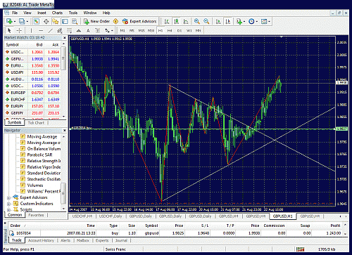 gbpusd13.gif‏