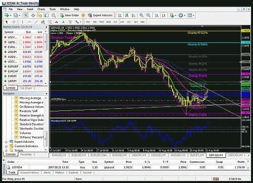 gbpusd4 1.gif‏