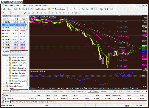 nzdusd 4.gif‏