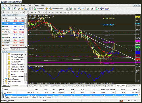 gbpusd 120- pip1.gif‏