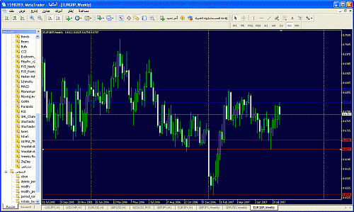 eurgbp.gif‏