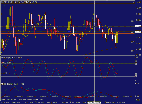 jpy1.gif‏