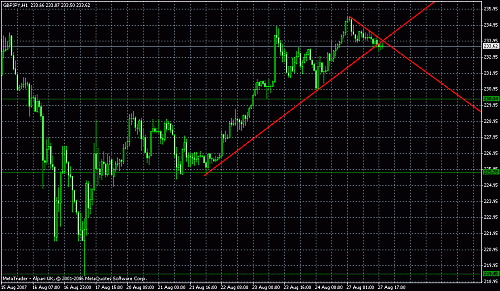 gbpjpy1.gif‏