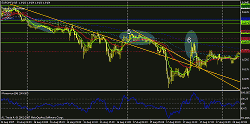 eurchf5-6.gif‏