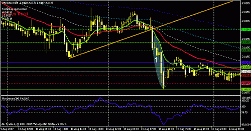 gbpusd1.gif‏