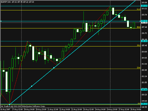 eur jpy.gif‏