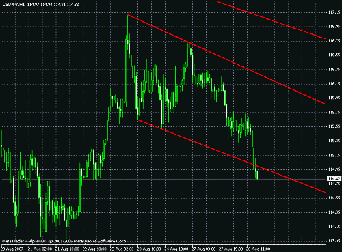 gbpjpy07.gif‏