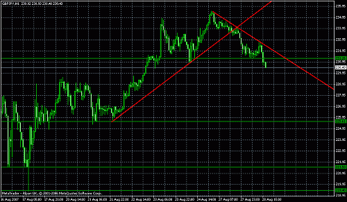 gbpjpy08.gif‏