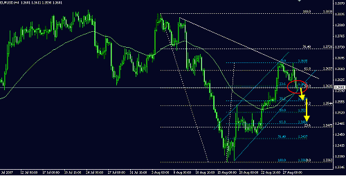 eur-usd.gif‏