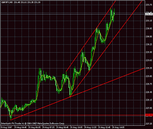 gbpjpy11.gif‏