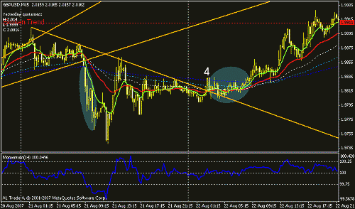 gbpusd-4.gif‏