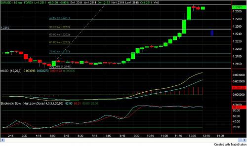 EUR-USD3-8.jpg‏