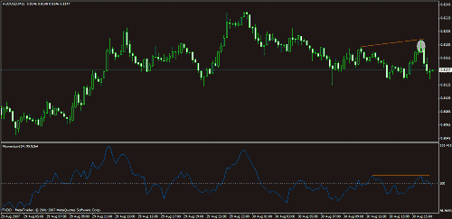 eudusd111.gif‏