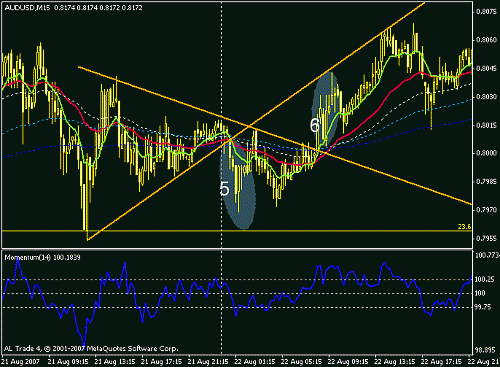 audusd1-5-6.gif‏