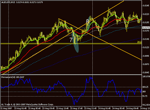 audusd1-7-8.gif‏