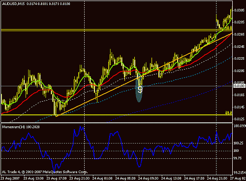 audusd1-9.gif‏