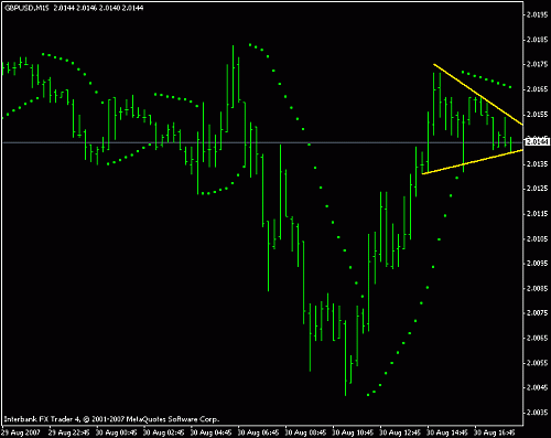 gbpusd.gif‏