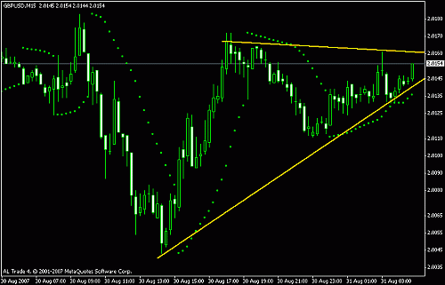 gbpusd.gif‏