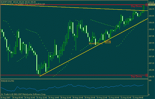 eurjpy.gif‏