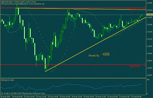 gbpusd.gif‏