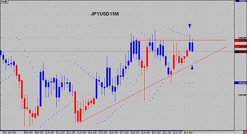 JPY15m.gif‏