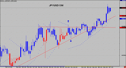 JPY15m2.gif‏