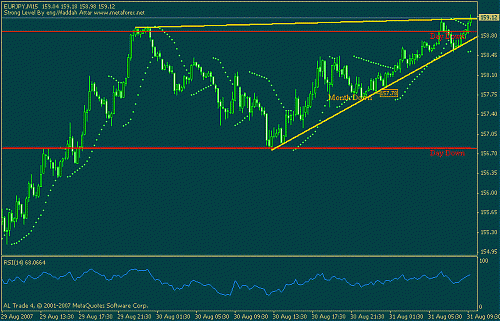 eurjpy.gif‏