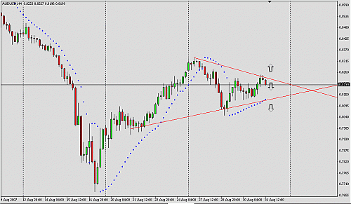 AUDUSD2401.gif‏