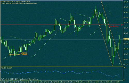 eurjpy.gif‏