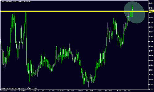 gbjjpy1.gif‏