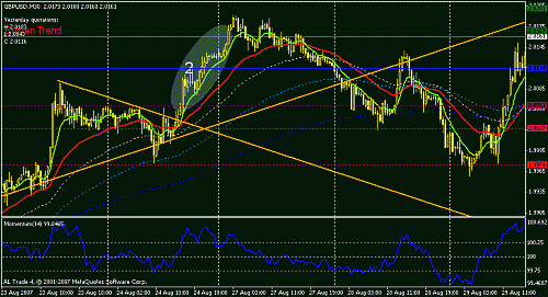 gbpusd-2.gif‏