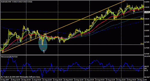 audusd-1.gif‏