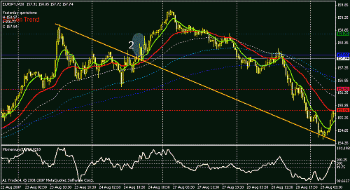 eurjpy-2.gif‏